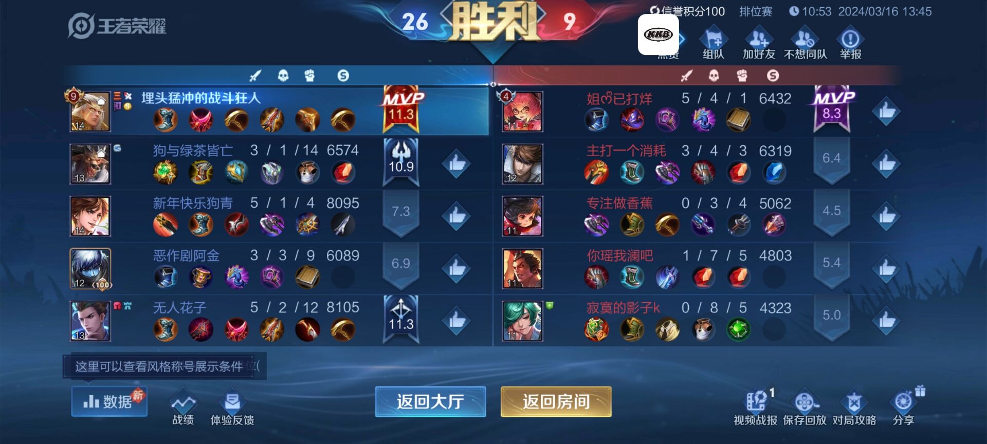 王者荣耀【美乐蒂】辅助